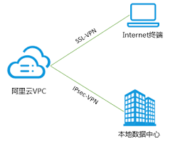 央行发行2024版第五套人民币中为何没有100元和5元？